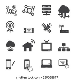 tachnology icon