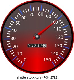 tachometer