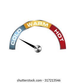 Tachometer cold, warm, hot