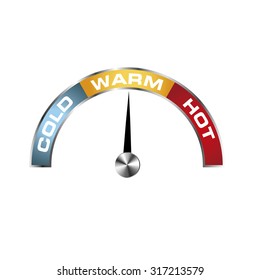 Tachometer Cold, Warm, Hot