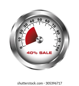 Tachometer with sign for sale 40%