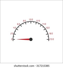 tachometers speedometers 