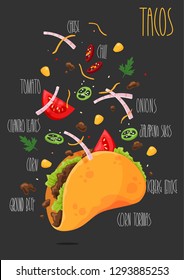 Tacos with meat and vegetables - Mexican food. Tacos ingredients. Vector illustration