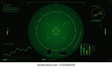 Una pantalla táctica presenta los datos con un fondo verde. Gráficos y un punto de mira central indican áreas de enfoque. Esta configuración se utiliza para el análisis operacional para la pista de información en tiempo real.