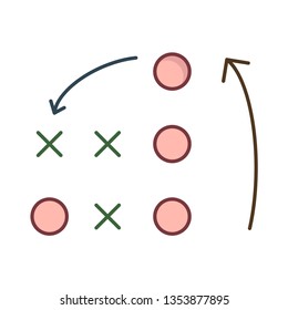tactics   strategy   planning  