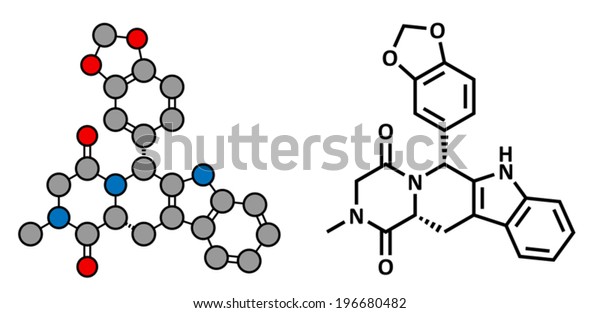UTILISER ASHWAGANDHA DYSFONCTION ÉRECTILE