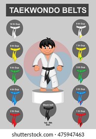 Taekwondo Belts