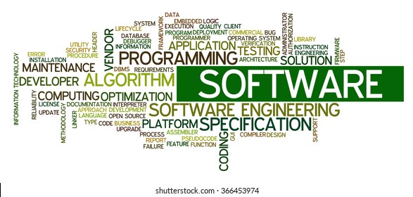 Tag cloud containing words related to software development and engineering, programing, coding, cloud computing and software applications.