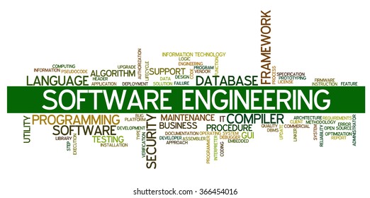 Tag cloud containing words related to software development and engineering, programing, coding, cloud computing and software applications.