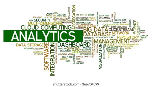Tag cloud containing words related to big data, cloud computing, business intelligence, clickstream analytics, data management and database technologies