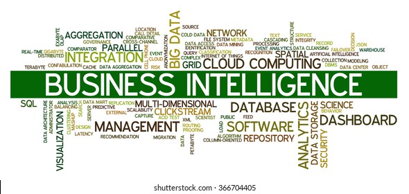 Tag cloud containing words related to big data, cloud computing, business intelligence, clickstream analytics, data management and database technologies