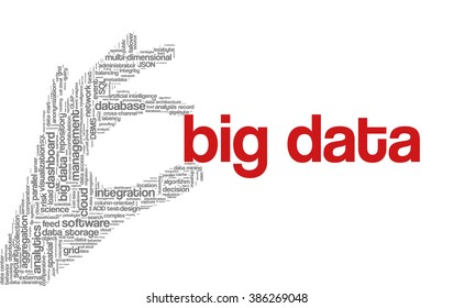 Tag cloud containing words related to big data, cloud computing, business intelligence, clickstream analytics, data management and database technologies; in shape of hand holding words "big data"