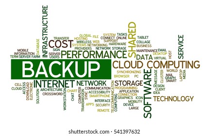 Tag cloud containing words related to internet and network engineering, data storage, internet communication, cloud computing and software applications.