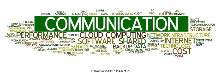 Tag cloud containing words related to internet and network engineering, data storage, internet communication, cloud computing and software applications.