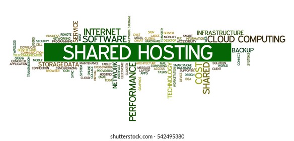 Tag cloud containing words related to internet and network engineering, data storage, internet communication, shared hosting, cloud computing and software applications.
