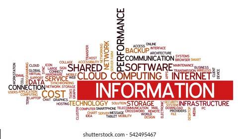 Tag cloud containing words related to internet and network engineering, data storage, internet communication, information technology, cloud computing and software applications.