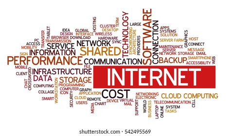 Tag cloud containing words related to internet and network engineering, data storage, internet communication, cloud computing and software applications.