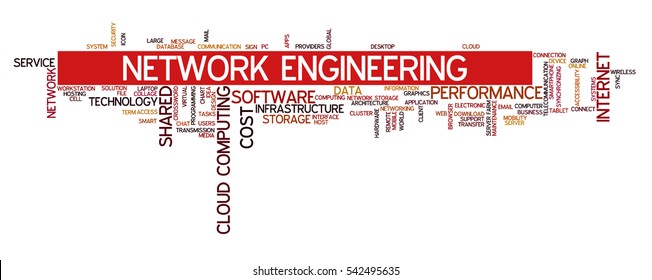 Tag cloud containing words related to internet and network engineering, data storage, internet communication, network engineering, cloud computing and software applications.
