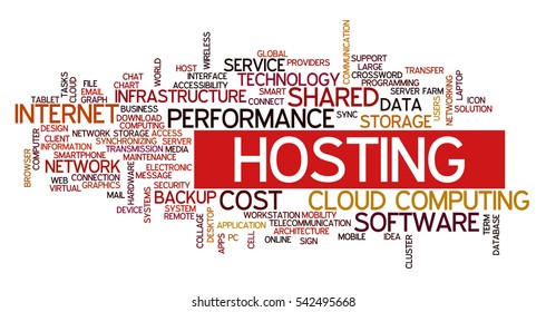 Tag cloud containing words related to internet and network engineering, data storage, internet communication, hosting, cloud computing and software applications.
