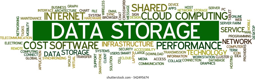 Tag cloud containing words related to internet and network engineering, data storage, internet communication, cloud computing and software applications.