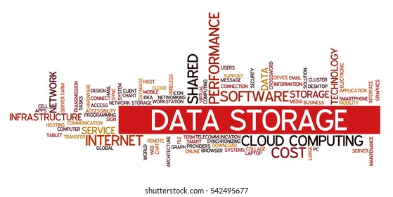 Tag cloud containing words related to internet and network engineering, data storage, internet communication, cloud computing and software applications.