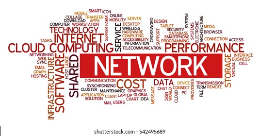 Tag cloud containing words related to internet and network engineering, data storage, internet communication, network, cloud computing and software applications.