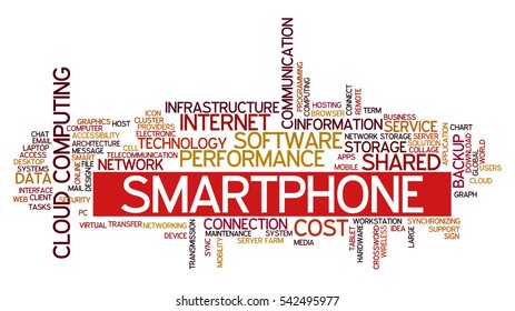 Tag cloud containing words related to internet and network engineering, data storage, internet communication, smartphone, cloud computing and software applications.