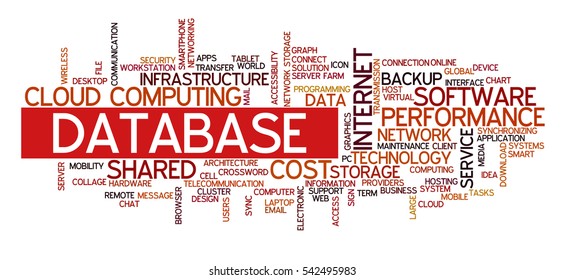 Tag cloud containing words related to internet and network engineering, data storage, internet communication, databases and data centers, cloud computing and software applications.
