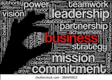 Tag cloud with words related to strategy, leadership, business, innovation, success, motivation, vision, mission and teamwork in the shape of hand holding a word, on black. "Business" emphasized.