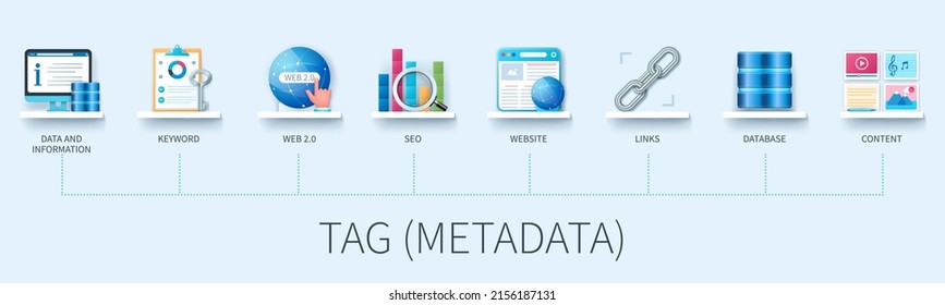 Tag, Metadata banner with icons. Data, information, web, database, website, links, content, set icons. Business concept. Web vector infographics in 3d style