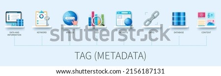 Tag, Metadata banner with icons. Data, information, web, database, website, links, content, set icons. Business concept. Web vector infographics in 3d style