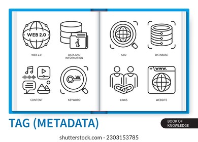 Tag, Metadaten-Infografik-Elemente Set. Daten, Informationen, Web, Datenbank, Website, Links, Inhalte. Web-Vektorgrafikvisuell-Kollektion