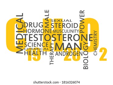 Tags cloud of hormone testosterone. Words collage.