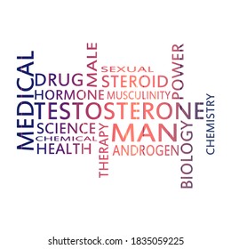Nube de etiquetas de la hormona testosterona. Collage de palabras.