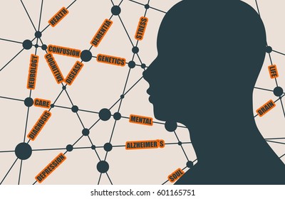 Tags cloud.. Mental health relative vector brochure, report or flyer design template. Scientific medical designs. Molecule And Communication Background. Connected lines with dots. Alzheimers theme