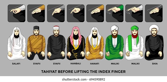 Namaz Images, Stock Photos & Vectors  Shutterstock