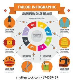 Tailor infographic banner concept. Flat illustration of tailor infographic vector poster concept for web