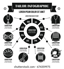 Tailor infographic banner concept. Simple illustration of tailor infographic vector poster concept for web