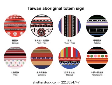 Taiwan aborigines, ethnic concept totems, symbols and signs of eight different ethnic groups