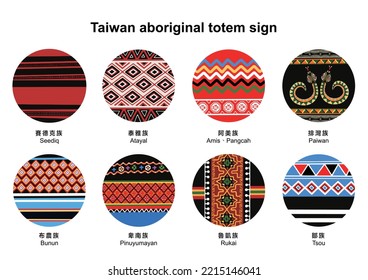 Taiwan Aborigines, Totem Concept Symbols and Signs of Eight Different Ethnic Groups