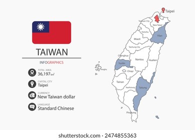 Taiwan map infographic elements with flag of city. Separate of heading is total areas, Currency, Language and the capital city in this country.