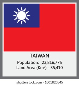 Taiwan National Flag in Vector with some detail about Population Count And Land Area