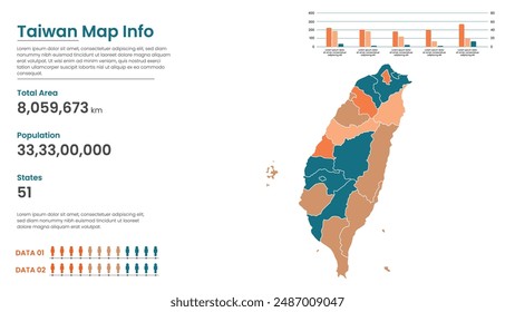 Taiwan politische Karte der administrativen Divisionen Staaten, Bunte Staaten in Taiwan Karte Infografik, Taiwan Karte Info, Taiwan Bevölkerung.