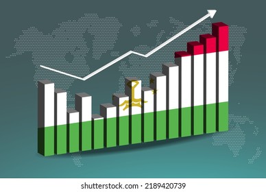 Tajikistan 3D bar chart graph with ups and downs, increasing values, Tajikistan country flag on 3D bar graph, upward rising arrow on data, news banner idea, developing country concept