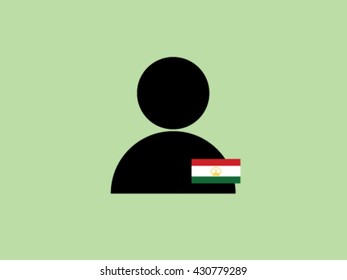 Tajikistan Citizen