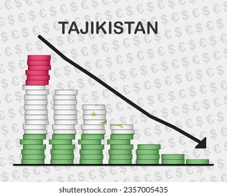 Tajikistan economic collapse, decreasing values with coins, crisis and downgrade concept, Tajikistan flag with changes, falling arrow, news banner idea, fail and decrease, financial decline