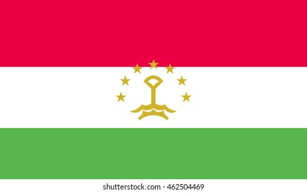 tajikistan flag vector