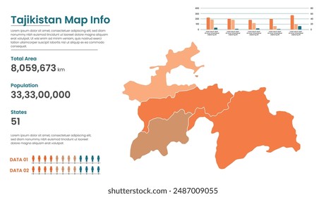 Tajikistan political map of administrative divisions states, Colorful states in Tajikistan map infographic, Tajikistan Map Info, Tajikistan Population.