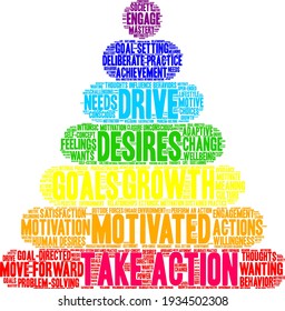Take Action word cloud on a white background. 