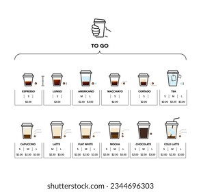 Take away chart. Set types of espresso-based coffee. Vector elements. Infographic. EPS10.